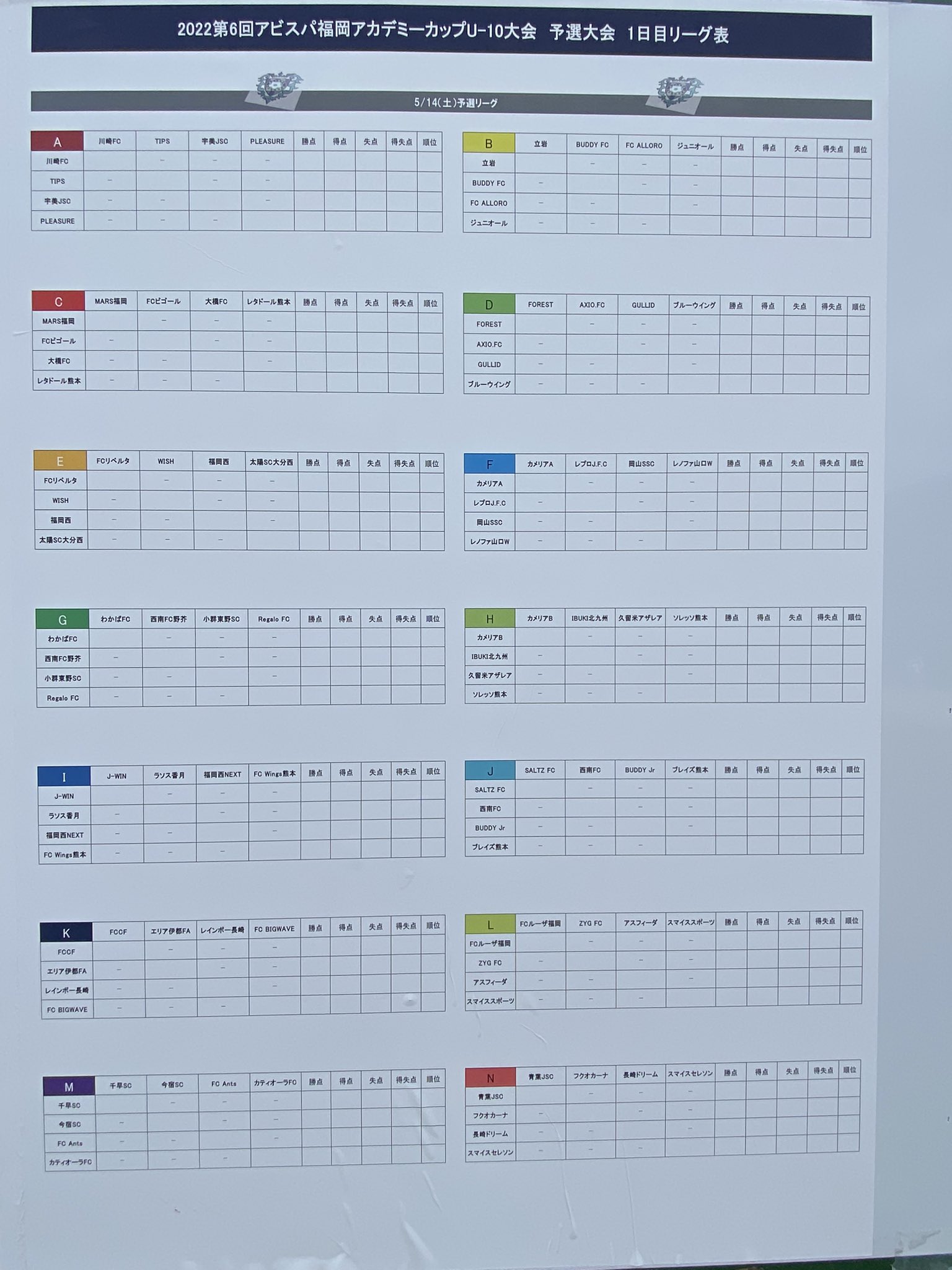 アビスパ福岡サッカースクール 5 14 U 10大会情報 22第6回アビスパ福岡アカデミーカップu 10大会 予選大会1日目 1日目のスケジュール Amp リーグ表 全56チームが本戦への出場権をかけて戦います まもなくキックオフ T Co