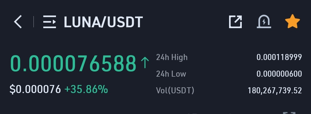 aryanknight1's tweet photo. Finally 🥳 #lunacoin is in gains 😵

Seriously does this gains matter ?? 😪
I don't think so 😮‍💨 https://t.co/KLlXCETtRT
