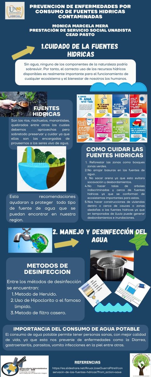 MonicaM1292's tweet photo. @ElOIRdelaRegion #CUIDADODELASFUENTESHIDRICAS #MANEJOYDESINFECCIONDELAGUA https://t.co/vRFqe1ZcLy