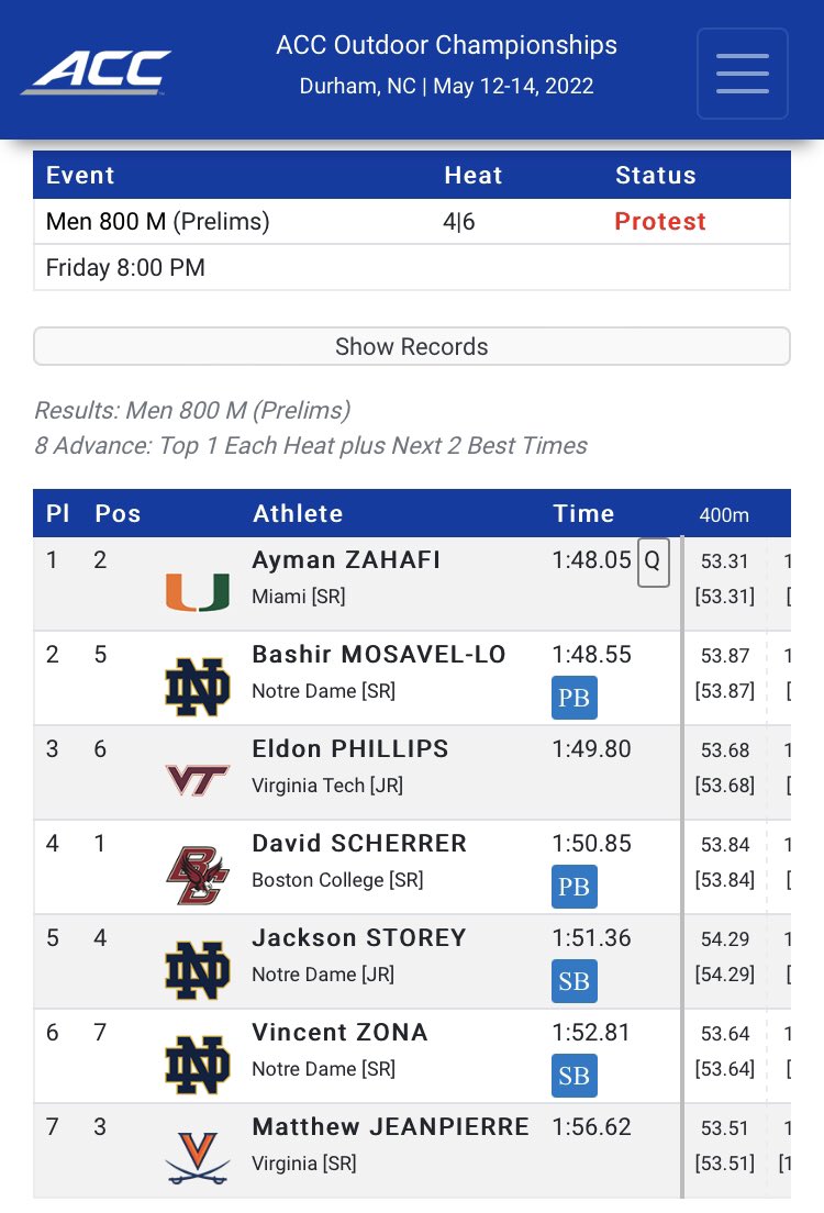 BC Men's T&F/ XC tweet media