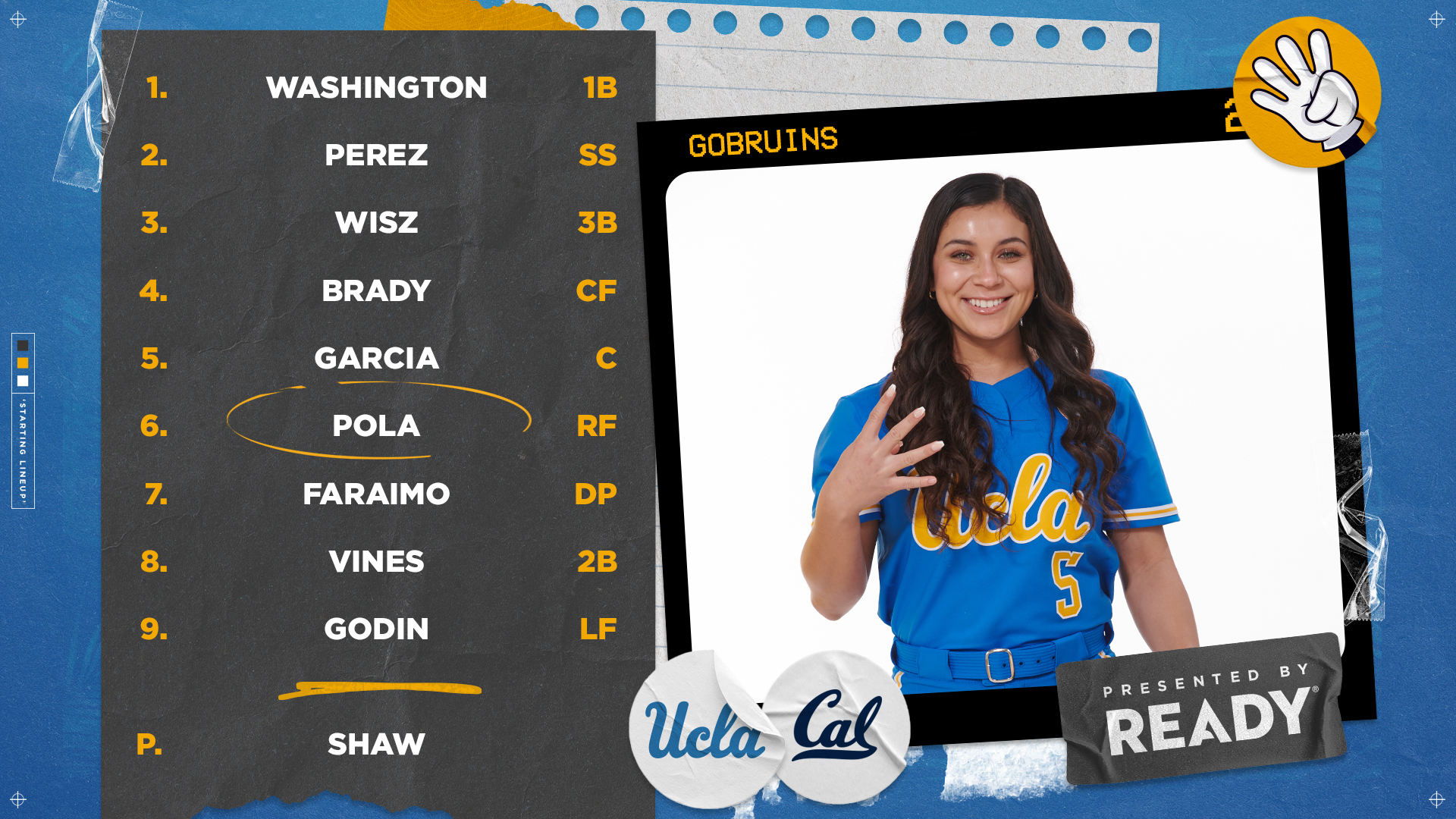 UCLA Softball on Twitter "Starting lineup for game two versus