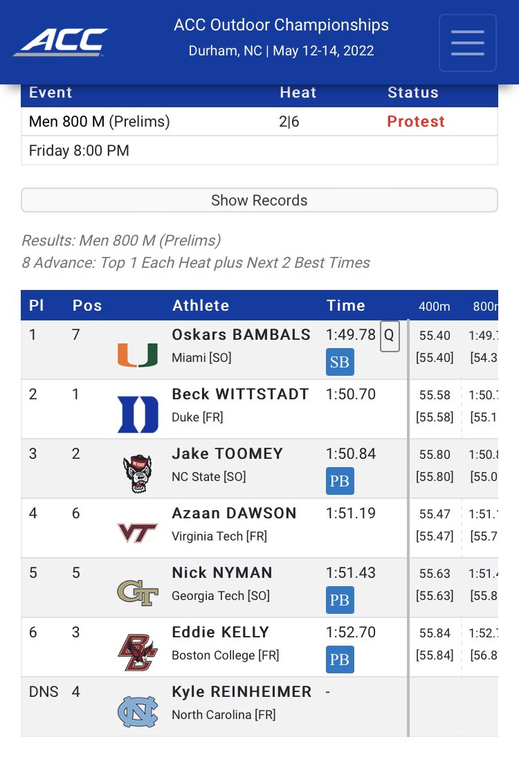 BC Men's T&F/ XC tweet media