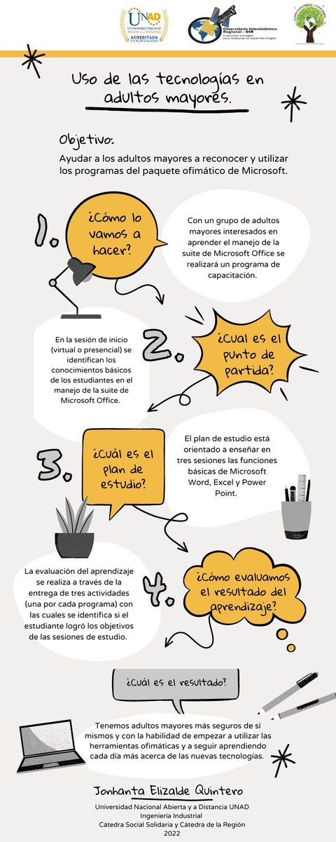 Jonhatan Elizalde Quintero tweet media