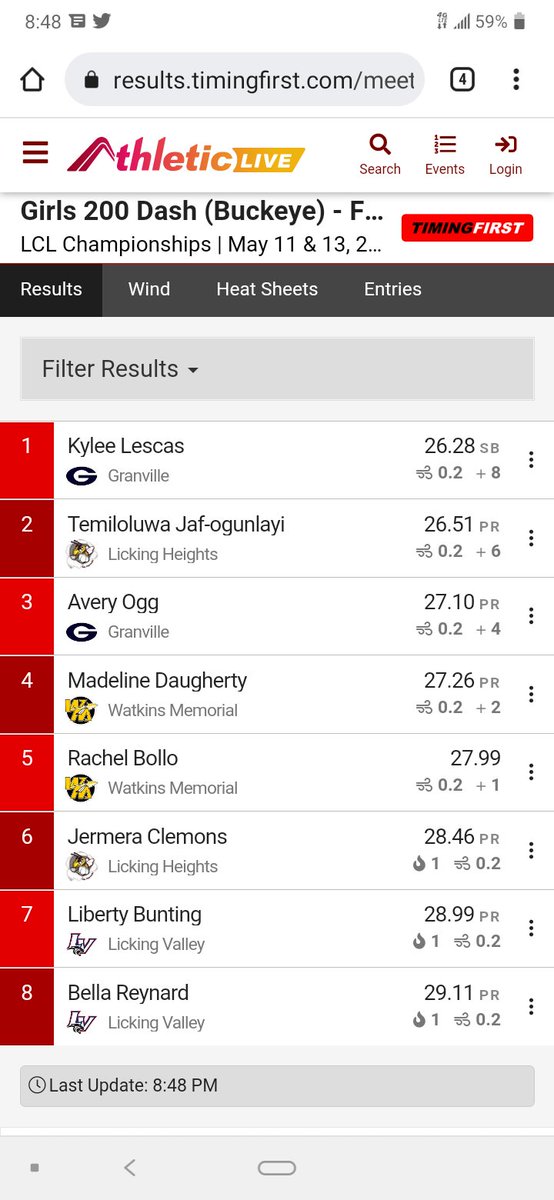 blueace_girlsxc's tweet photo. Girl's 200- Amazing races, Kylee, with a SB, and Avery, with a PR!!
💙♠️💪 https://t.co/NWsLqn8iHK
