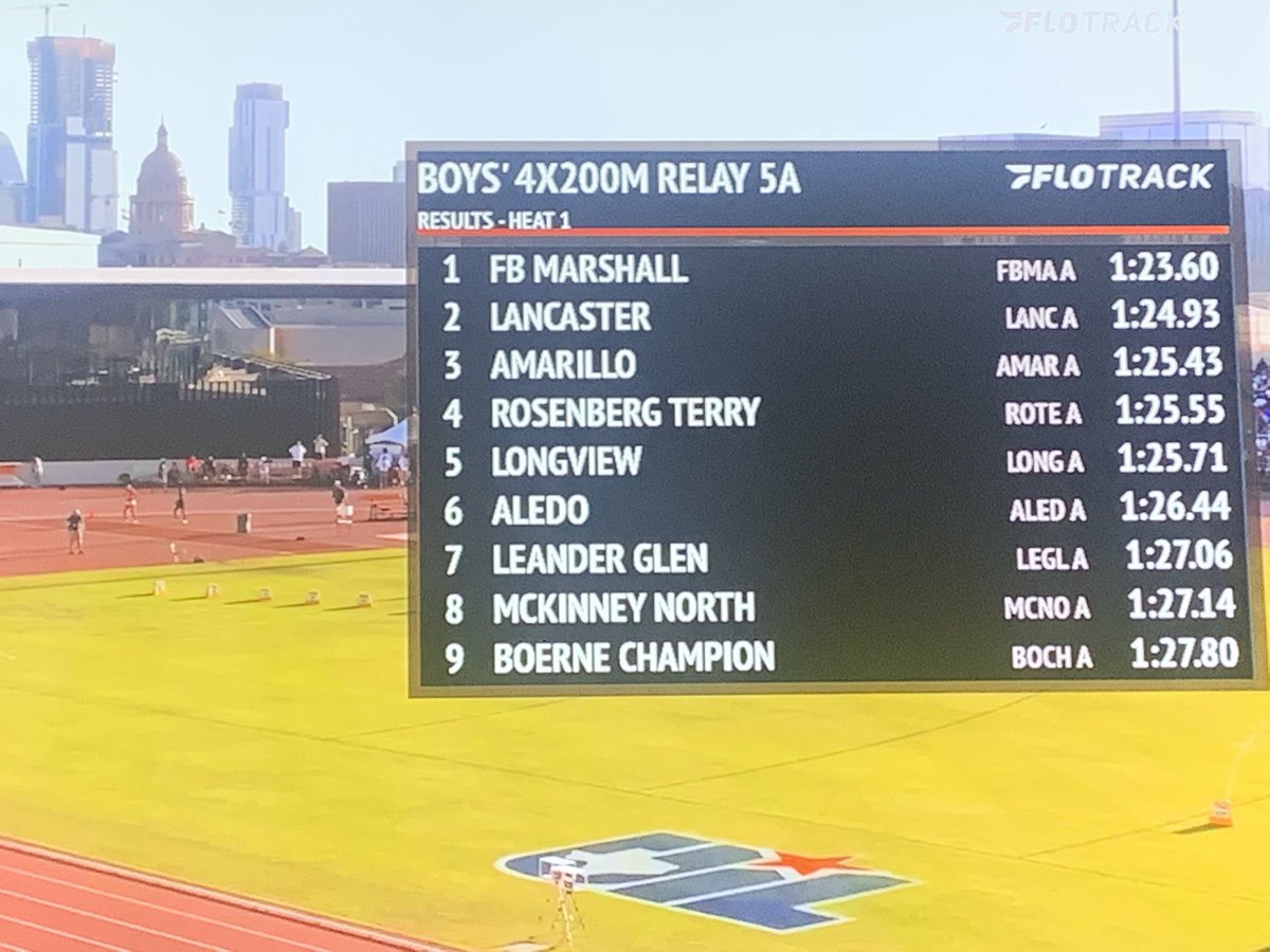 Robby Jones tweet media