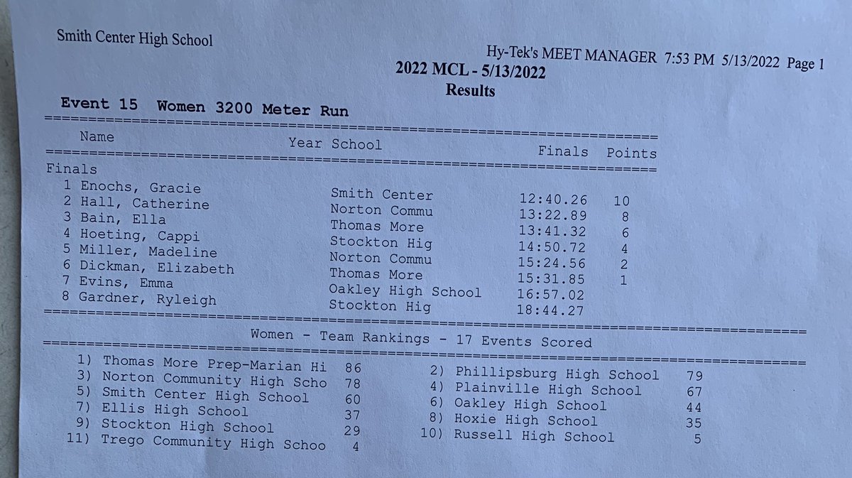jesse_rhea's tweet photo. Women’s 3200 Meter Run
#MCLTrack https://t.co/pktwgh3KuK
