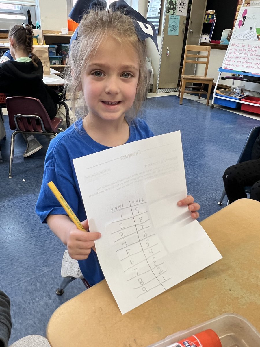 We are experts at finding ways to make 10! We love using <a href="/Exemplars/">exemplars</a> to show what we know! We’re ready for first grade! 🔢 ✏️