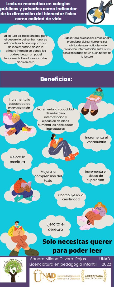Sandra Olivera tweet media