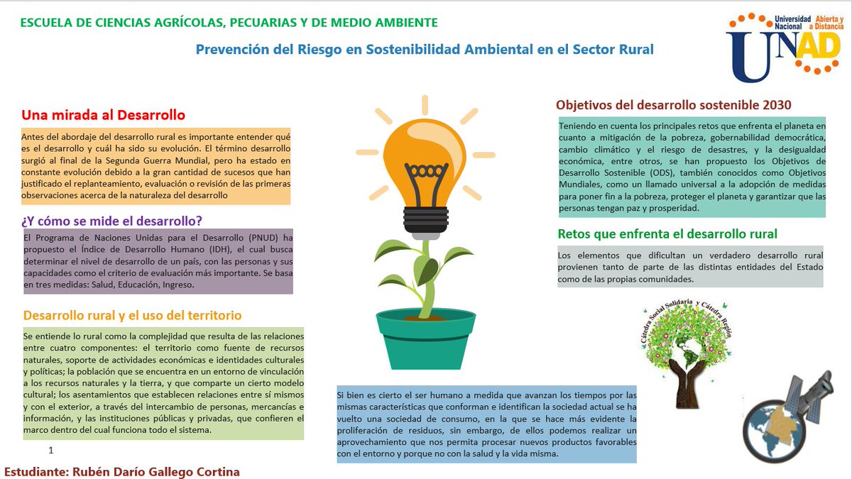 Ruben Gallego tweet media