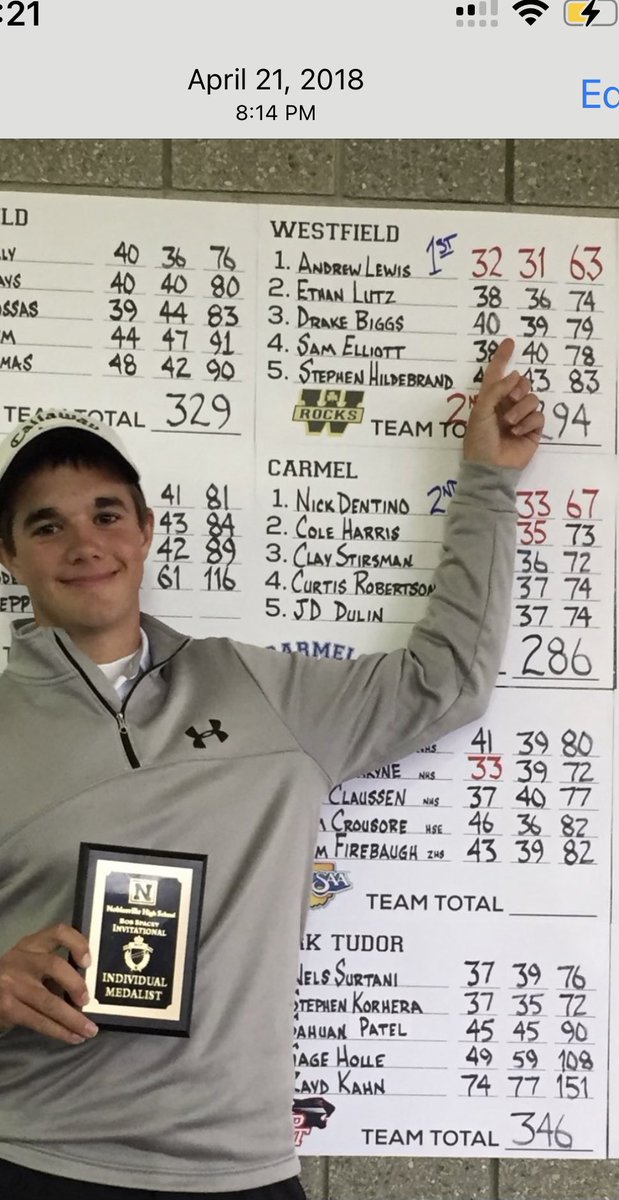 RocksGolf's tweet photo. Seeing Mr. Schneider’s sizzling 63 this week, made me think back to these 2 special young people and our program records.   Andrew Lewis and Jocelyn Bruch were as special as they come! https://t.co/xEIkZqZNi0