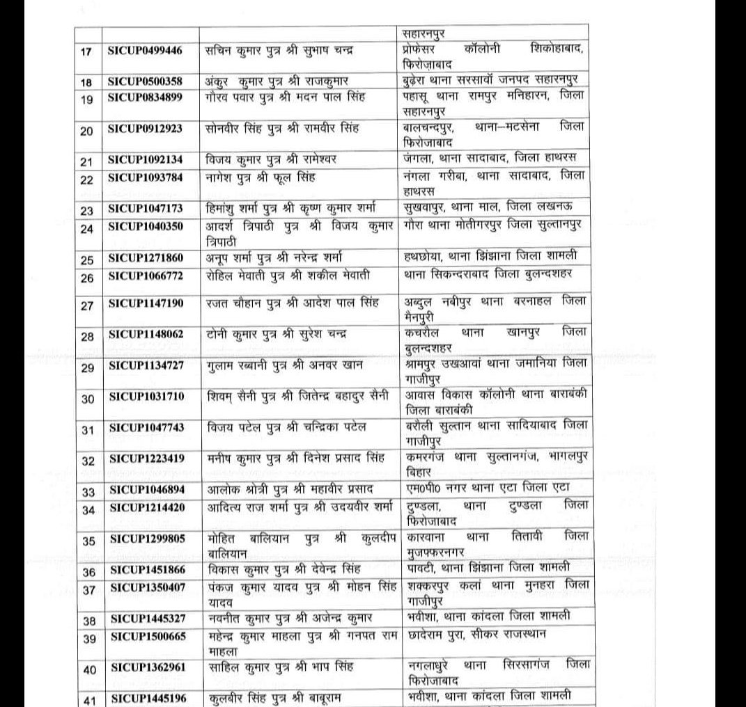 pavanes67223165's tweet image. #SIT_INVESTIGATION_OF_UPSI_2021
If we are
-Not sitting in ECO GARDEN on dharna
-Not raising our voice on social media
Then @upprpb will be certifying this #upsi recruitment as fair.
Our one demand CM @myogiadityanath ji to form SIT
#SIT_INVESTIGATION_OF_UPSI__2021 
#upsiscam2021