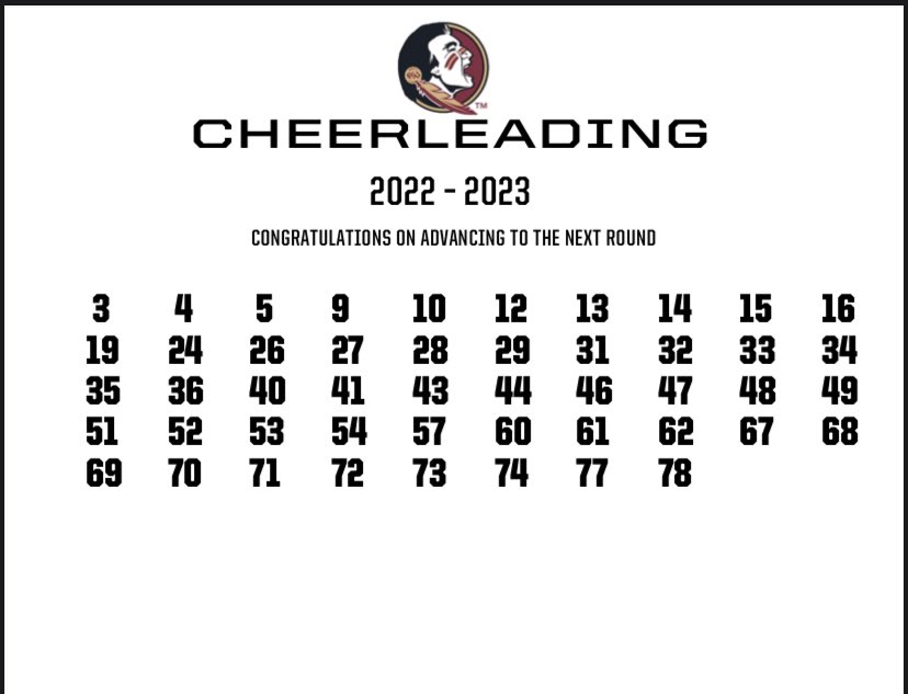 FSU_Cheer's tweet image. Congratulations to the following athletes for advancing to the next round! See you in the morning! #GoNoles