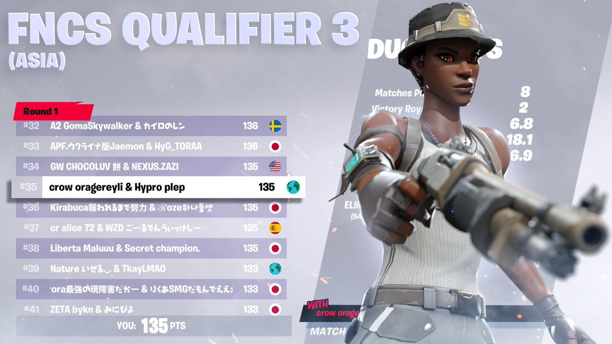 Hypro Gaming tweet media