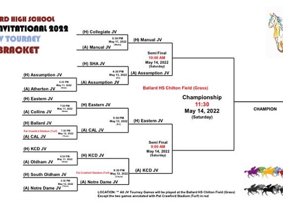 Final day of a great-so-far Derby Invitational is all set for tomorrow. sites.google.com/ministryarchit…