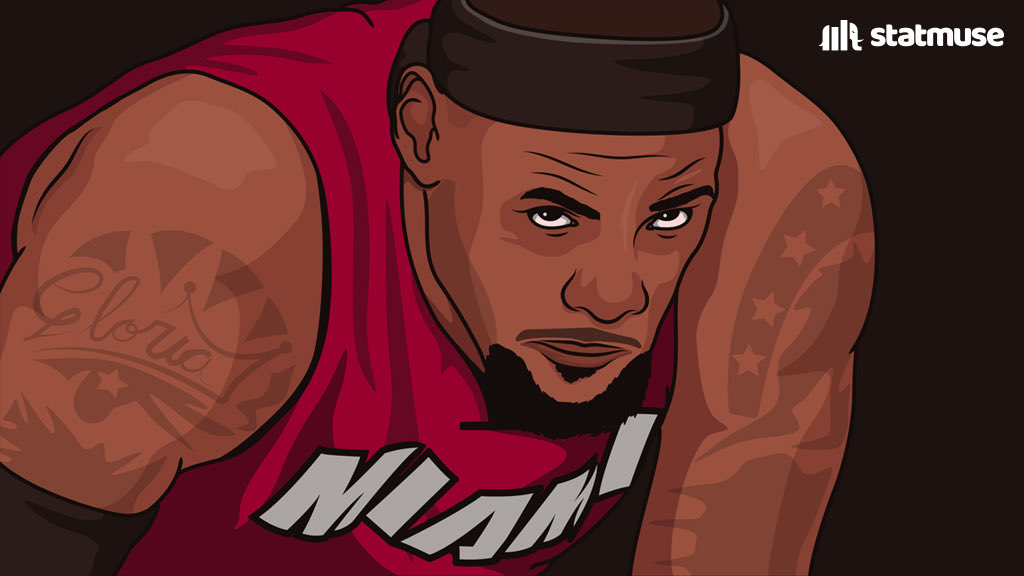 StatMuse tweet media