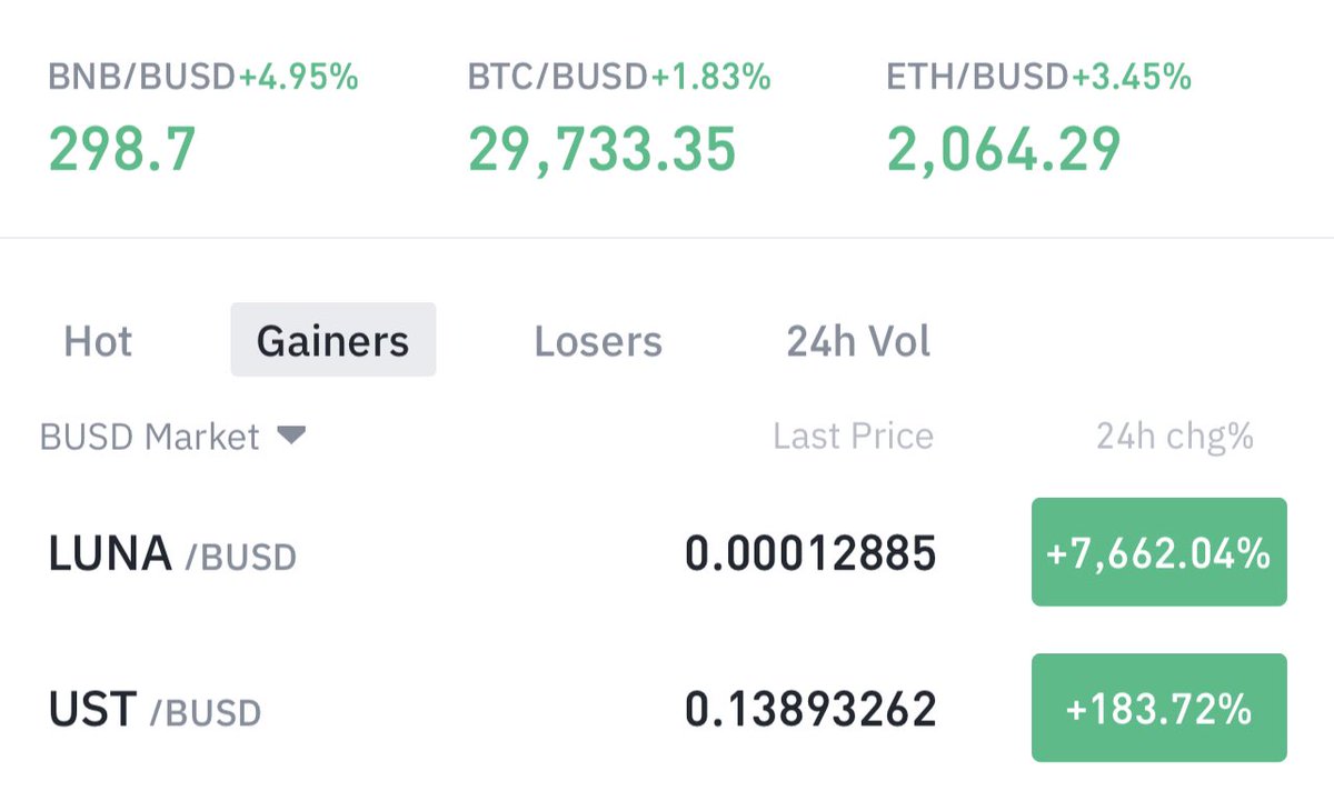 CryptoDefiLord tweet picture