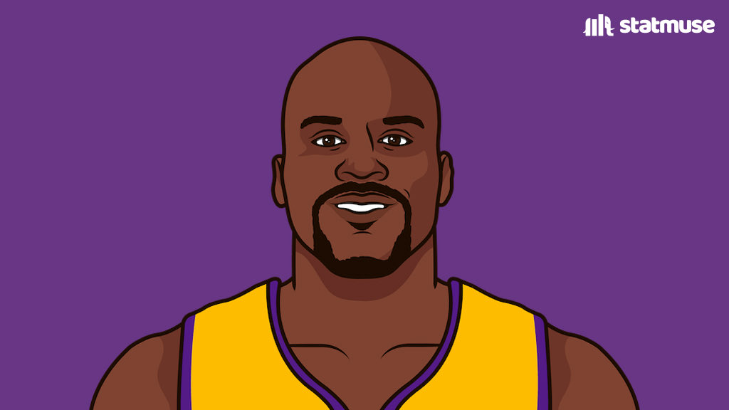 [情報] 字母哥季後賽單場40/20，自2001 final Sh