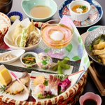 ツイートに含まれる画像