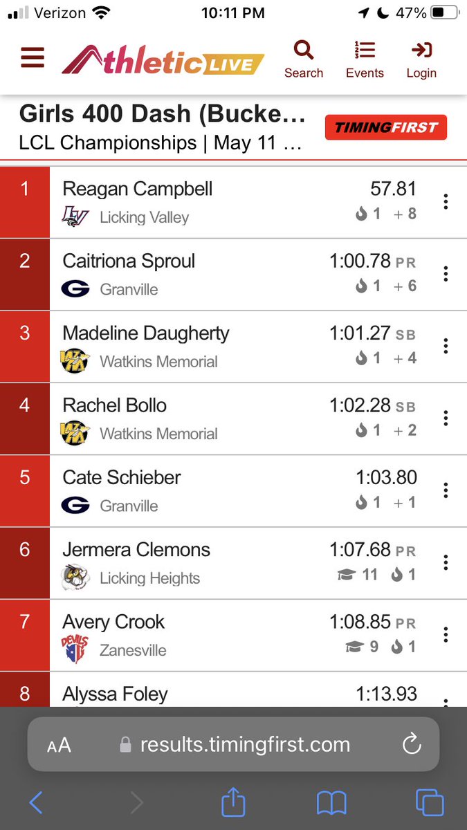 This girl takes the 400m league championship for the second year in a row. <a href="/LVHS/">LVHS Panthers</a> <a href="/LVTrack_Field/">Licking Valley Track & Field</a> <a href="/LValleyPanthers/">LValley Athletics</a>