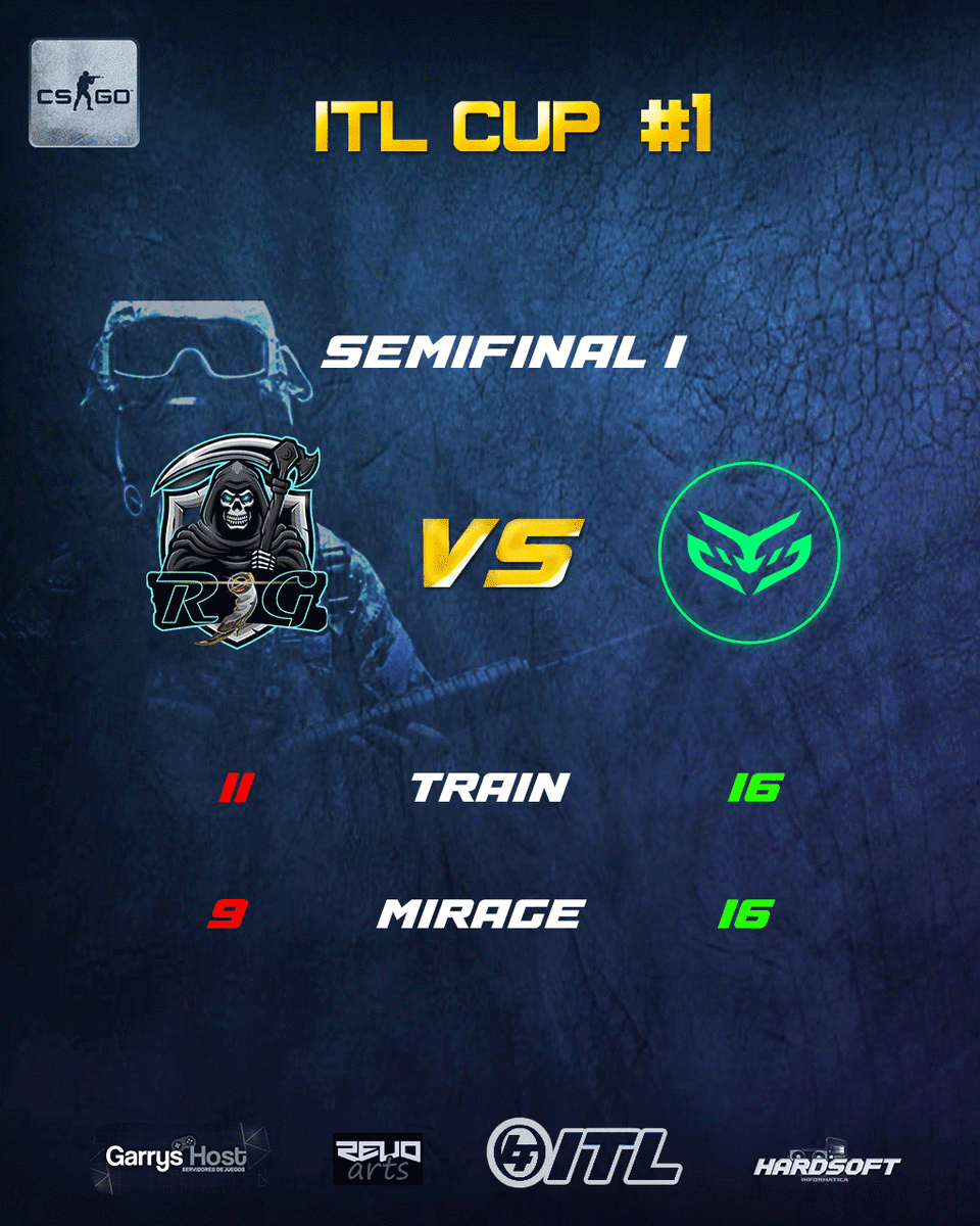 itlesports's tweet photo. ITL CUP #1 

Y finalmente tenemos a los 2 finalistas de esta ITL CUP #1 : 

25shotclub supero a rejected 2x0 

Los resultados fueron :
25SHOTCLUB [16] vs REJECTED [11] de_train 
25SHOTCLUB [16] vs REJECTED [9] de_mirage

Gran torneo de rejected , los esperamos el proximo chicos! https://t.co/PUngm00mg3