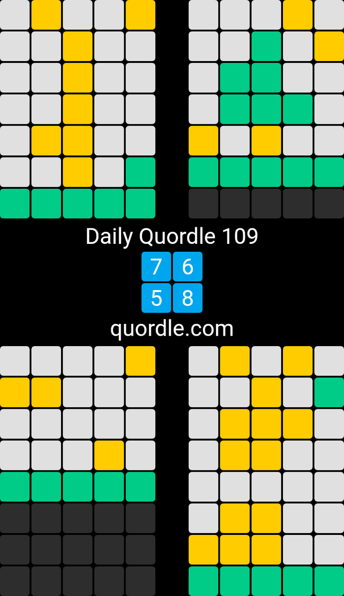 JohnLBurger's tweet photo. Daily Quordle 109
7️⃣6️⃣
5️⃣8️⃣
https://t.co/dnlgIBsAbz https://t.co/gNZnYgWftB