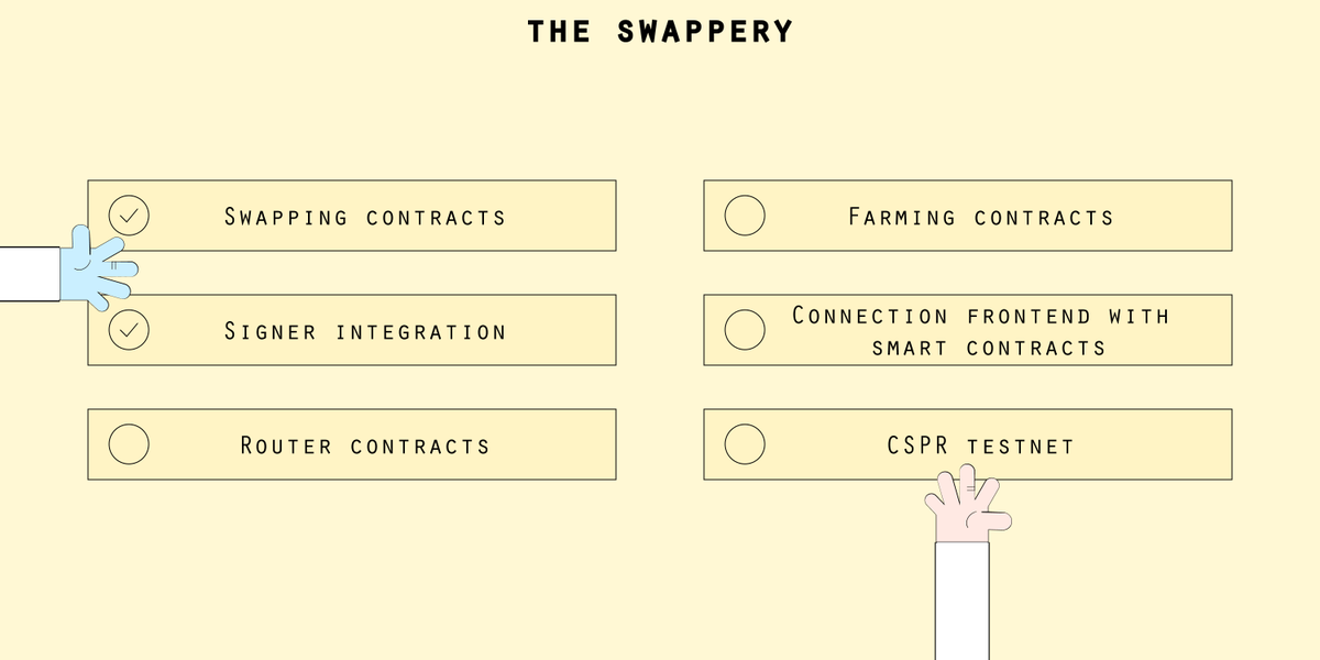 The-Swappery tweet media