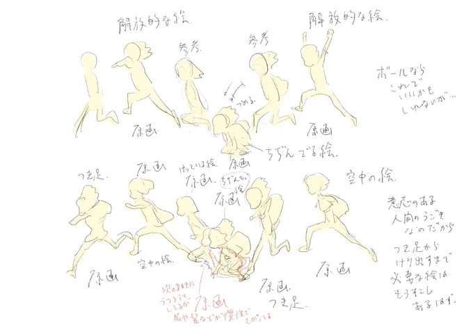 人間の動きを作るのなら、描かなきゃいけない絵というのはあると思います。(↓ポーズはいいかげんです…) 