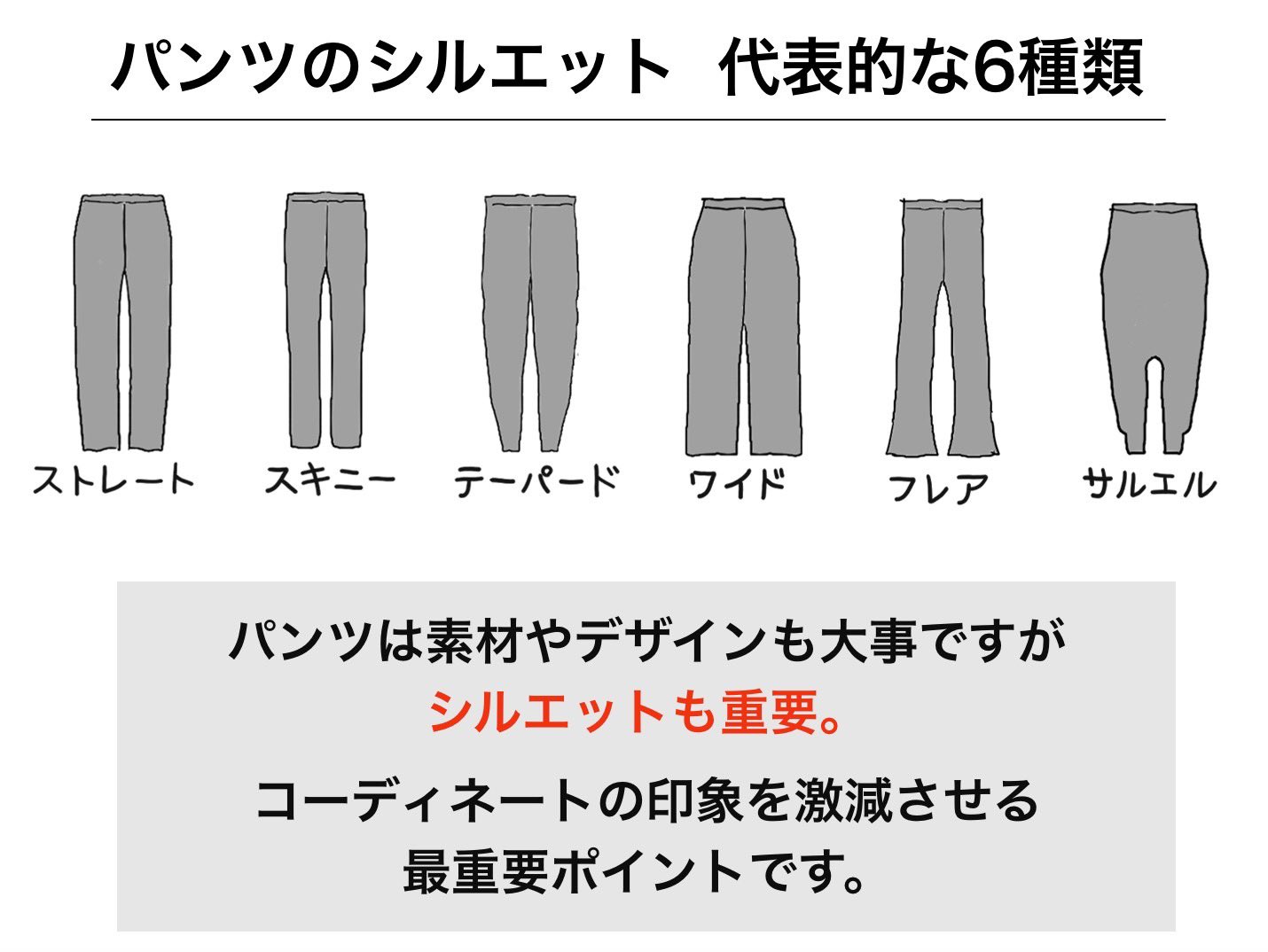 まとめ メンズファッション情報 今日は種類が多くて分かりにくい パンツのシルエット について ストレート スキニー テーパード ワイド フレア サルエル 皆さんは全ての特徴を答えられますか