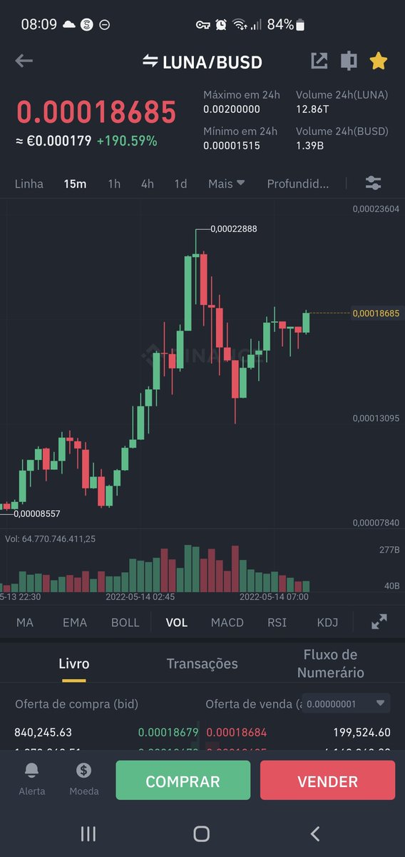 Pantufx's tweet photo. @stablekwon The only way they can trust you again is to save luna and ust. Make the necessary corrections to the project. Burn luna and ust. If you create new coins no one will trust them. look what is happening on binance. https://t.co/GM60j1nXFv
