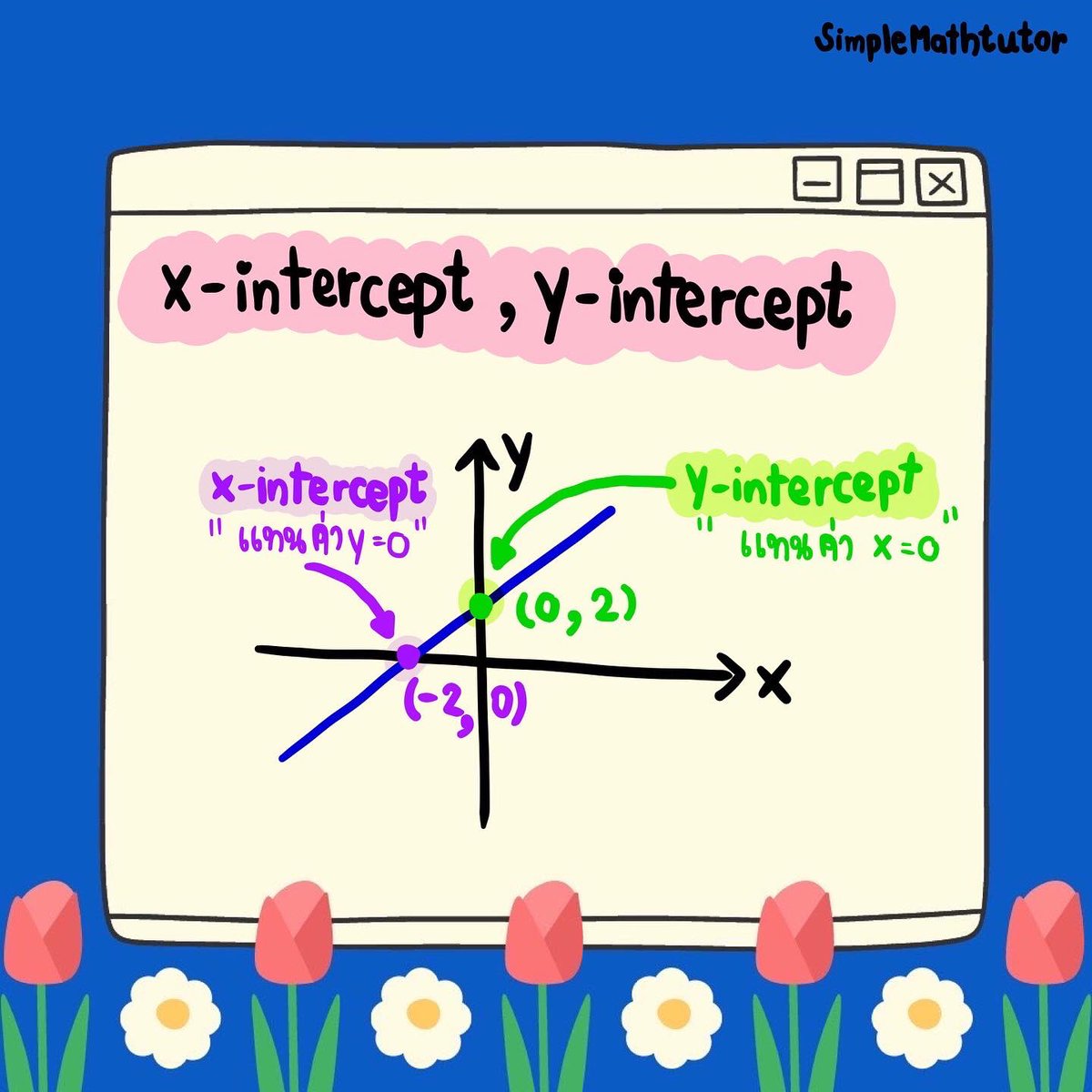 SimpleMathtutor's tweet photo. มารู้จัก linear equations กันเถอะ #satmath #TRICKSTER #สอบsat #satmathtutor https://t.co/gyKkd82reU