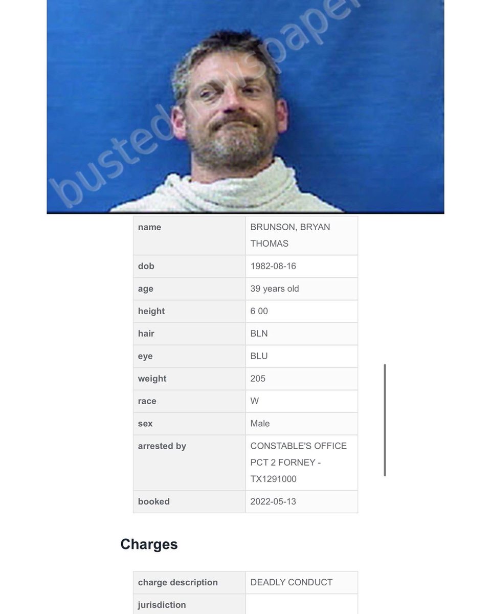 rx0rcist's tweet photo. Let’s make Bryan Brunson famous!! https://t.co/DD170u2yMA