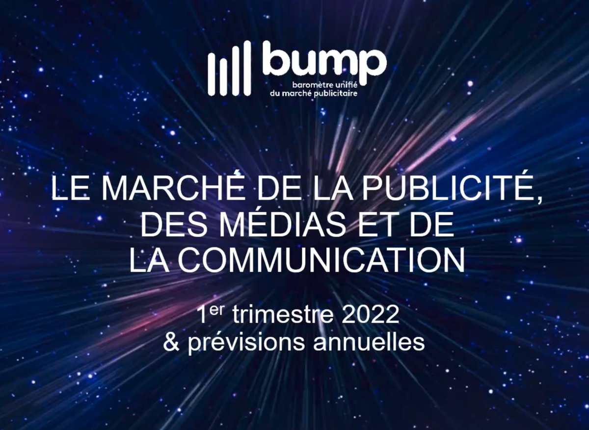 MichelColin's tweet photo. Au 1er semestre 2021, tous les médias (sauf le cinéma) présentent des résultats très positifs par rapport au 1er semestre 2020, la reprise amorcée au 1er trimestre s’amplifie.

https://t.co/ex0BAbmQi7 https://t.co/BFGR7F4DQS