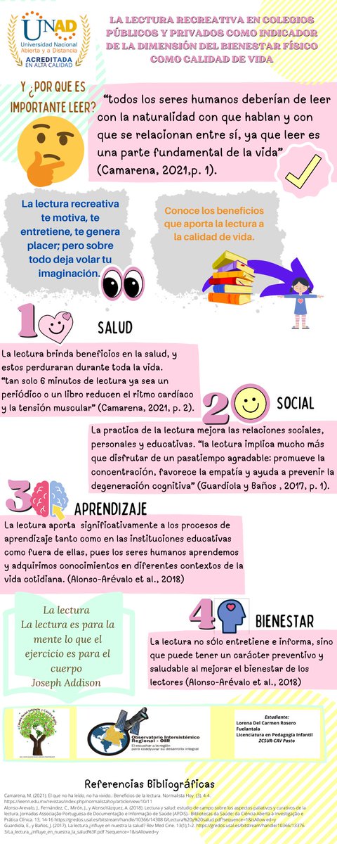 LORENA ROSERO F tweet media