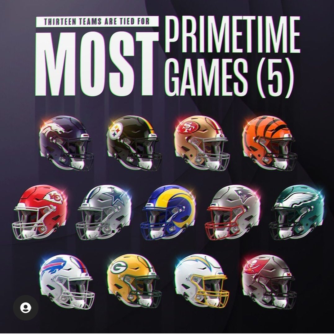 jorgemoro11's tweet photo. Steelers, Patriots, Eagles y Broncos salgan de ahí, esa no es su familia

#NFL #PrimeTimeGames https://t.co/4Ewh3JwEcx