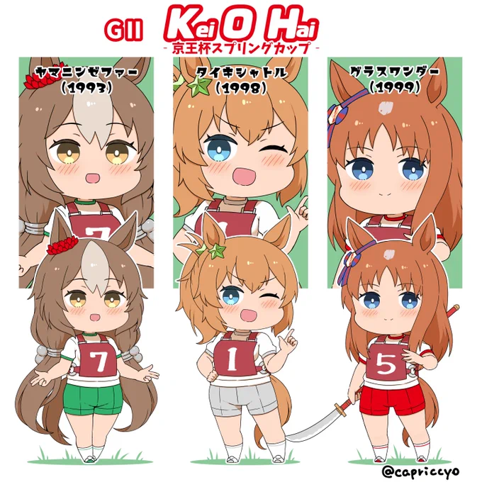 今日はGⅡレースの京王杯スプリングカップ! 