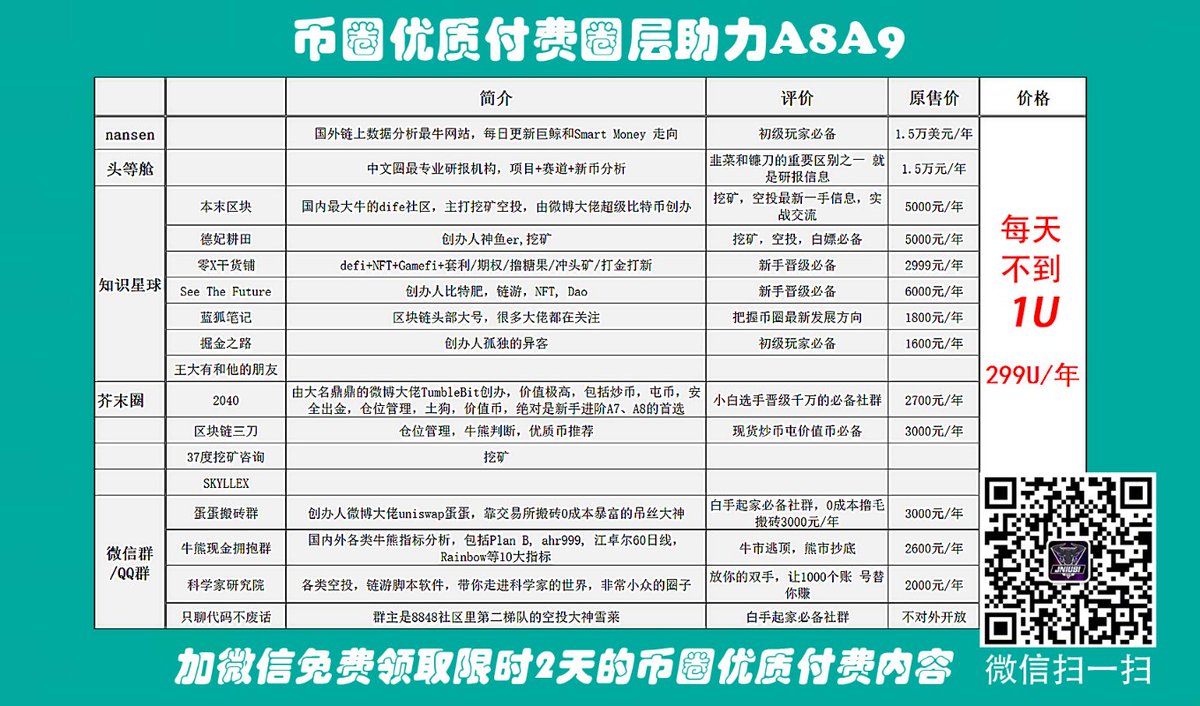 wangjun4hao's tweet image. 👍Crypto币圈优质社群
👍大佬集群，价值约20万元的优质付费信息
👍致力于打造成一个高品质的优质信息分发平台，让您处在炒币玩币一线。

每天只需不到1U，能让自己少走不少弯路！
现在＋VX，还可免费获取2天超过30条币圈顶级付费内容。
#Ethereum #比特币