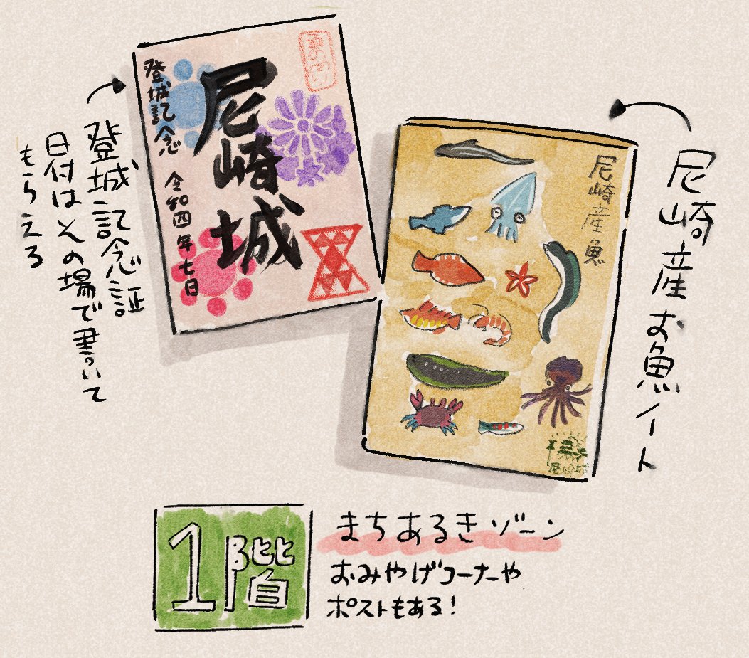 🏯本日も読売新聞阪神版さんにておさんぽタイムマシン掲載されてます。
よろしくお願いします!

私は尼崎城内部のあれこれを描きました。
VR使った体験コーナーもたくさんあるし、地域の歴史も学べてすごい楽しかった!町歩きの楽しさも倍増しますよ( Ꙭ)و

⚡️電子版はこちらhttps://t.co/XQMgYKFjlW https://t.co/9xQunA0Mbe 