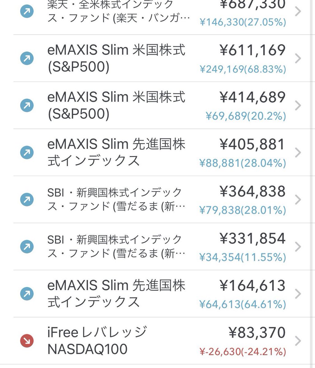 gucci_bonjin's tweet photo. やはりノリで買うものではないんですかね笑 https://t.co/C0Z0gJiXrW