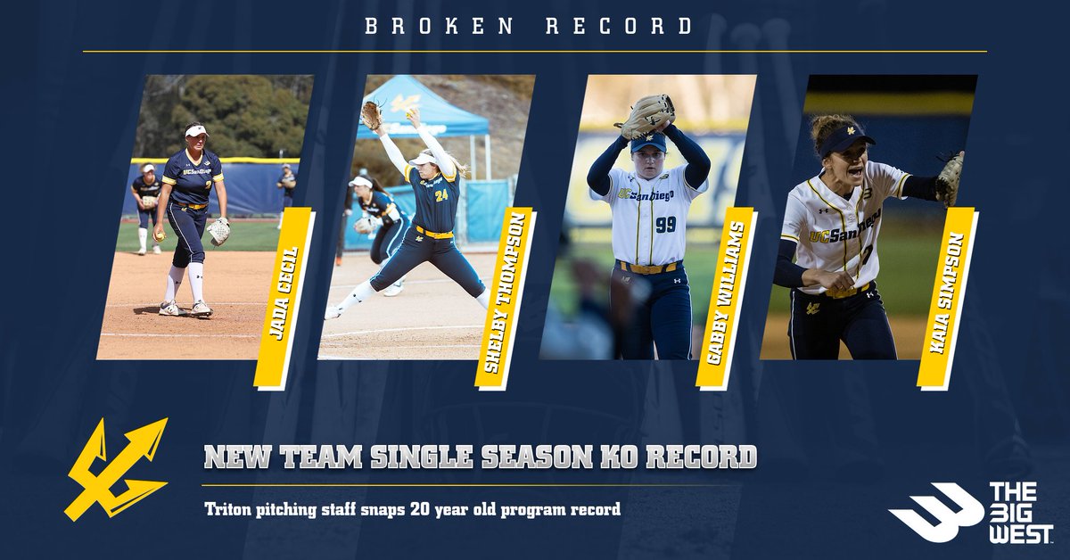UCSDsoftball's tweet photo. Tritons split the doubleheader but it was a historic night nonetheless! π€©
π°: https://t.co/KzlKCIGnIz
#GoTritons π± https://t.co/DAIPSxXcDA
