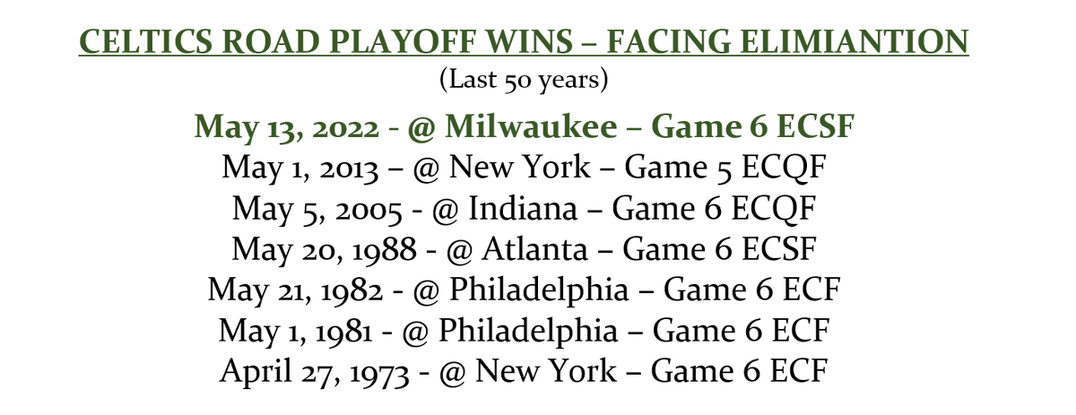 POST GAME - PLAYOFF ROUND 2 - GAME 6 - MILWAUKEE BUCKS - HOME - Page 2 FSsNDZlXEAYPECV?format=png