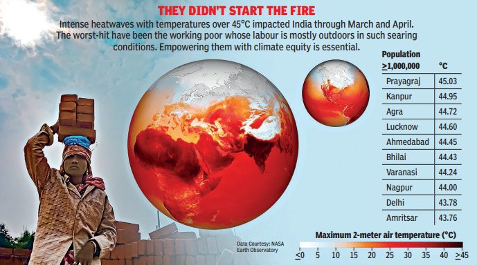 timesofindia's tweet photo. β#Climatejustice is an absolute must for effective #climateadaptations, globally and within nationsβ
Sunita Narain is director general of CSE talks to #TimesEvoke, she discusses why ensuring climate justice is vital β and inevitable:
https://t.co/fPJl2IE9F5
Data Courtesy: NASA https://t.co/FZx6Cb48dj