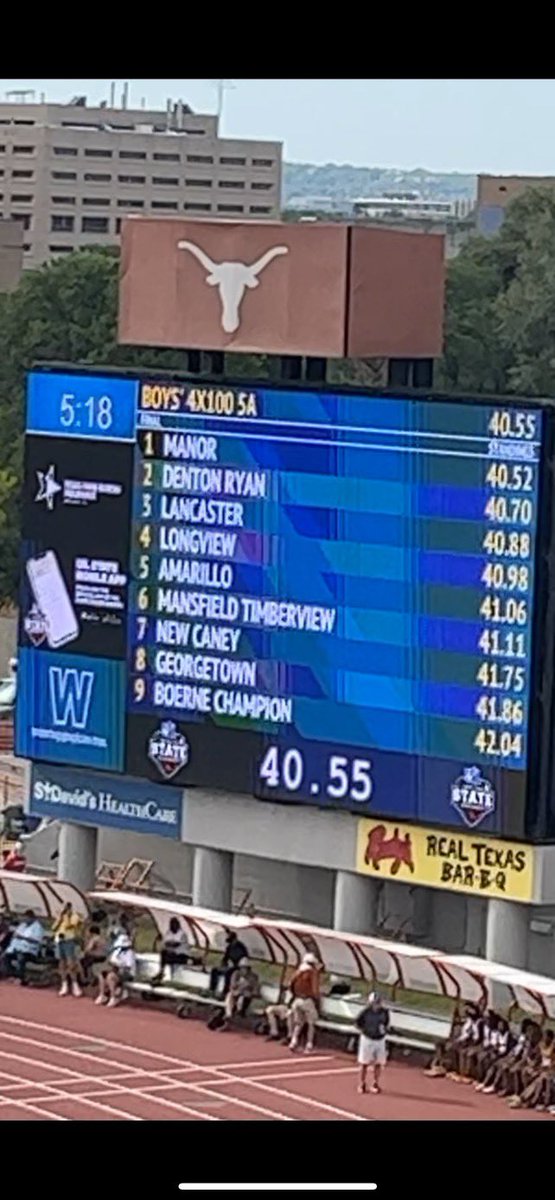 Denton Ryan Boys Track tweet media