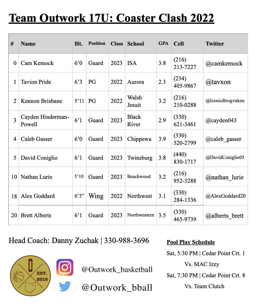 hooptech_bball's tweet photo. 17U Roster and Schedule for the TNBA Coaster Clash in Sandusky, OH this weekend.
@camkemock @alberts_brett https://t.co/okdUiDhFt8