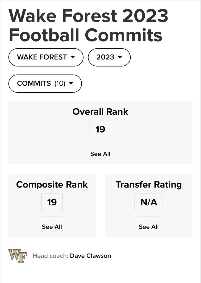 With the @DrewPickett13 commitment, the 2023 class now rises to 19th in the nation. Let’s keep building. 👀🎩🔥 #GoDeacs #WAKESOMENOI23