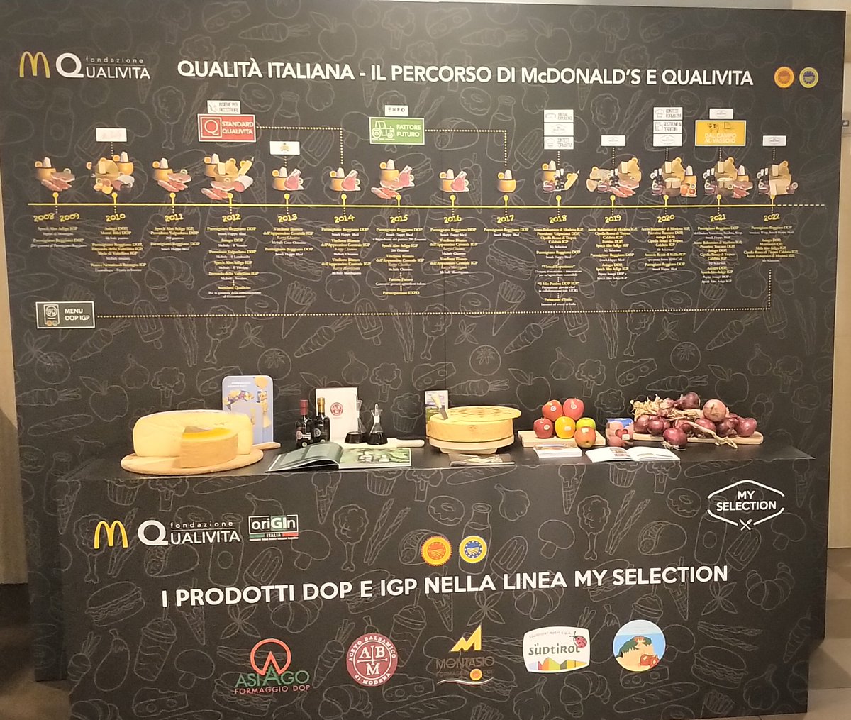 ElenaEAlbertini's tweet photo. 🍟@ItaMcDonalds propone con @TutelaBalsamico @Asiago_cheese #CipollaRossaTropeaIgp @MelaAltoAdigeIgp @Montasio_DOP
I nuovi🍔 #MySelection di @Jbastianich per far conoscere ad un pubblico sempre più ampio la #qualità delle eccellenze #DopIgp🇮🇹 italiane
➡️ https://t.co/L5yVCmvIs5 https://t.co/x4Wyy8BLAl