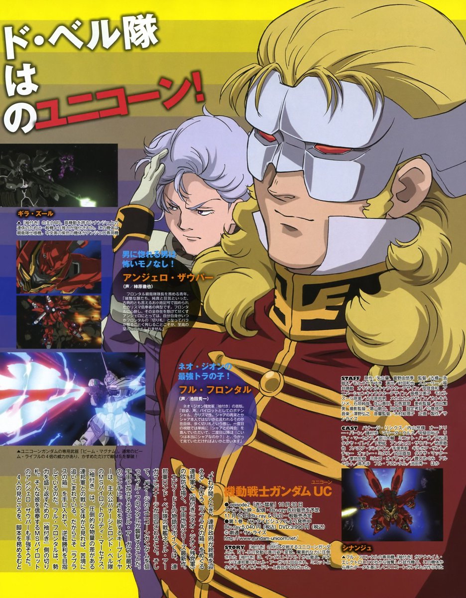 A Gundam Awakening With Cʜᴀʀᴀ Sᴏᴏɴ Charasoon Ken Twitter