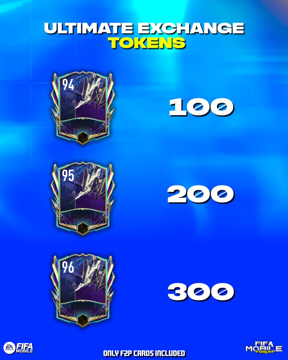 EAFCMobileForum's tweet photo. HOW TO GET A UTOTS 98 RESERVE F2P GUIDE 

*Required Cards can be obtained through the event or from market*

*Based on calculation until week 6*

We recommend to wait till UTOTS , A 99 Starter might become f2p https://t.co/ghnZU9fsOz