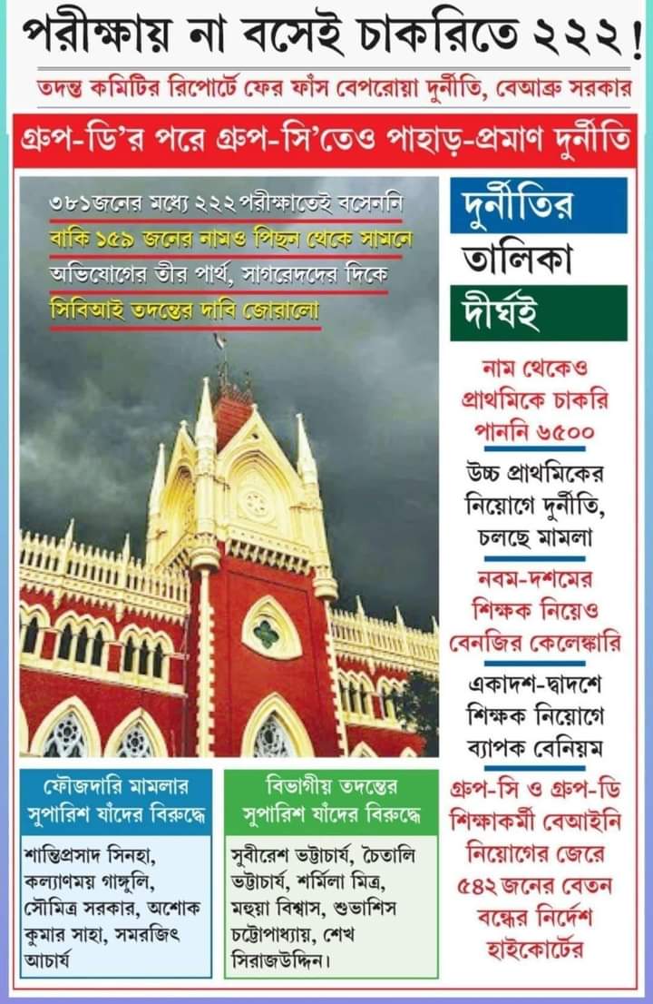 "Primary 2014 Not-included"
 পক্ষ থেকে  সরকারি কর্মচারী, বেসরকারি কর্মচারী ও বর্তমান যুব সমাজ,সাধারণ শিক্ষিত সমাজের দিকে মুখ তুলে,একটা উজ্জ্বল ভবিষ্যতের প্রজন্মের আসার আলো দেখাতে সবাই কে সংঘবদ্ধ হয়ে মাঠে নামার অনুরোধ রইলো. 
                    🙏🙏🙏