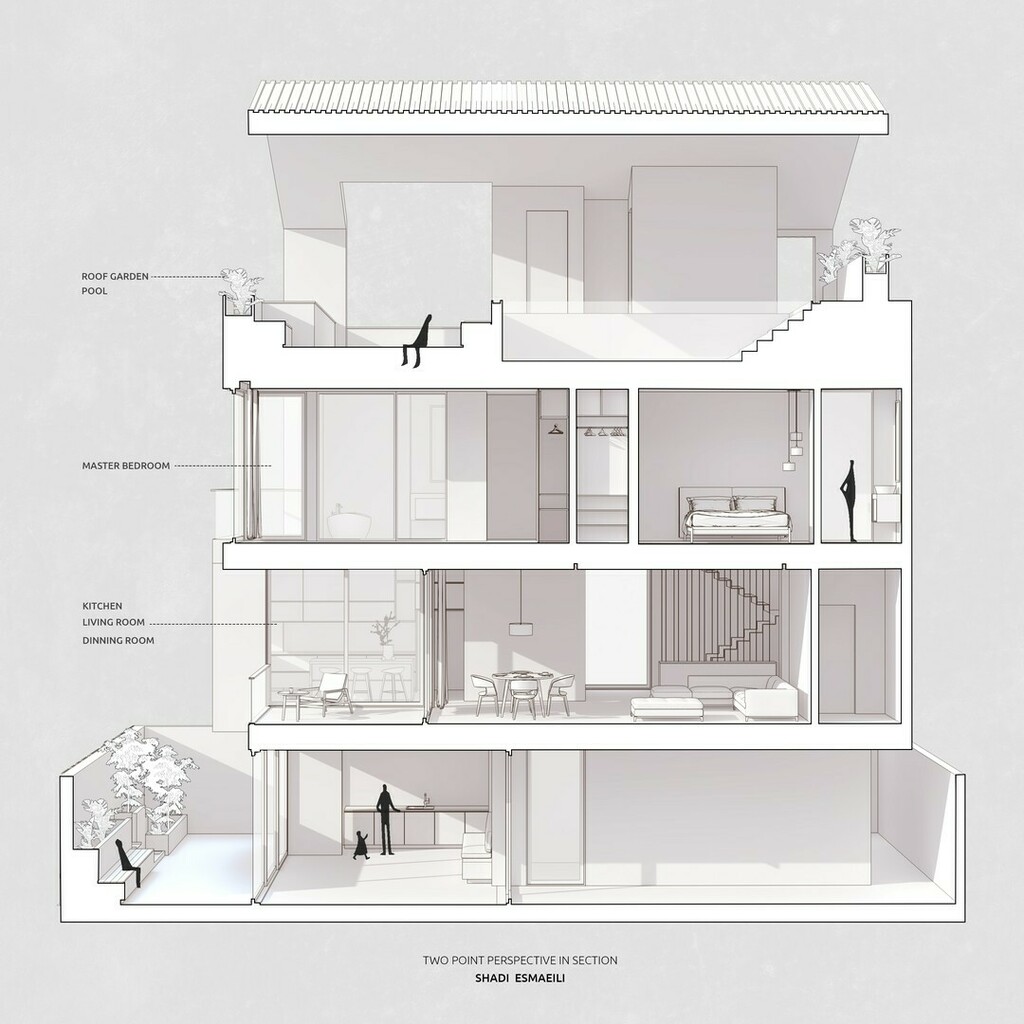 illustrarch's tweet photo. ➡️ https://t.co/lfSXyhXGb0
🚀 Visit https://t.co/mvqBOSpGZ0 for more content!
#illustrarch #architecture #design https://t.co/BHI0ZuCU9D