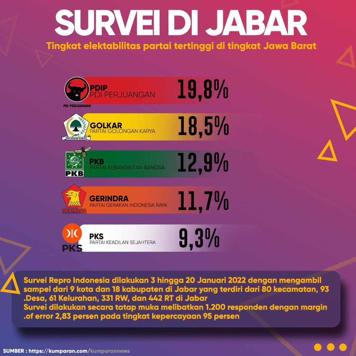 Ayolah GABUNG PKB qt, makin keren nih partai tempat qt berkhidmah ini
